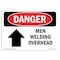 Signmission OSHA Danger Sign, Men Welding Overhead, 24in X 18in Decal, 18" W, 24" L, Landscape OS-DS-D-1824-L-1446 - alternate 1